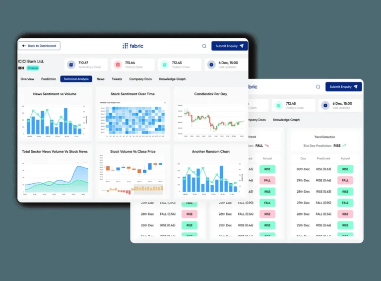 Fabric by Algo Analytics real-time sentiment portal